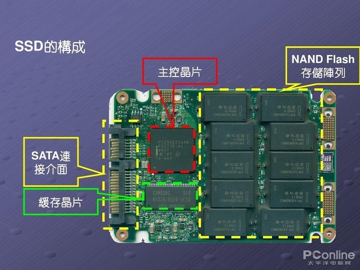 TCL智慧商显解决方案助力商业空间提升用户体验